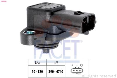 FACET 10.3042 FACET 10.3042