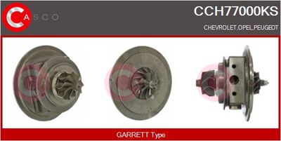 ANSAMBLU DE BAZă TURBOCOMPRESOR