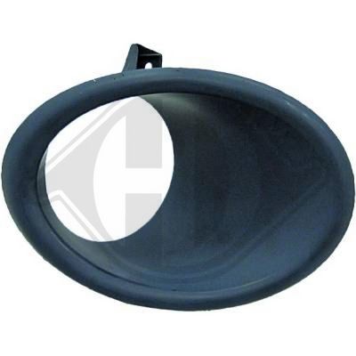 ZIER-/SCHUTZLEISTE STOßFäNGER