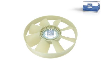 Núcleo del ventilador, refrigeración del motor