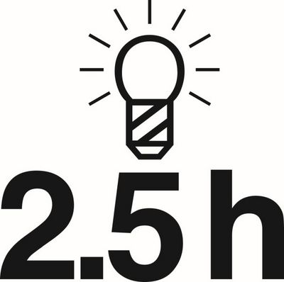Vorschau Stablampe Ansicht 5