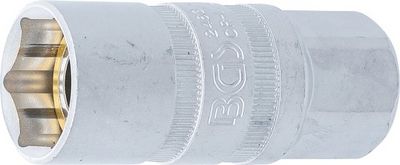 ZüNDKERZENSCHLüSSEL