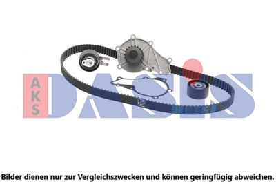 WASSERPUMPE + ZAHNRIEMENSATZ