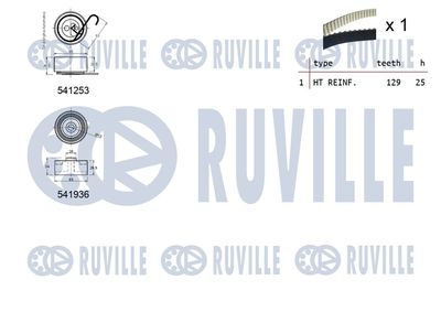 SET CUREA DE DISTRIBUTIE RUVILLE 550123 1