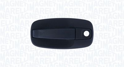 MâNERUL EXTERIOR AL UșII