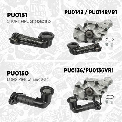 CONDUCTA ADMISIE POMPA ULEI ET ENGINETEAM PU0150 2