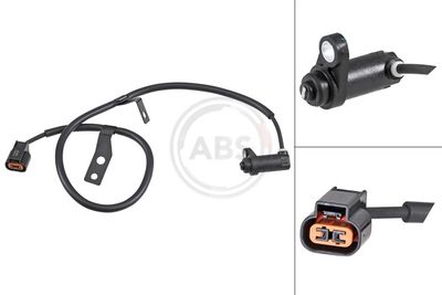 SENZOR TURATIE ROATA