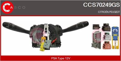 COMUTATOR COLOANA DIRECTIE