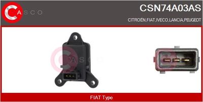 SENZOR PRESIUNE GALERIE ADMISIE