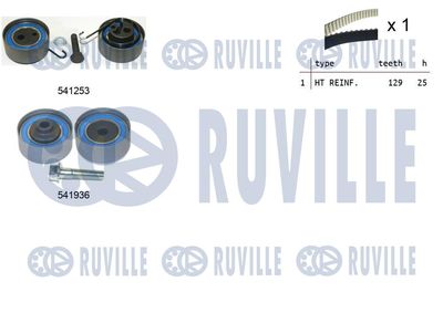 Комплект ремня ГРМ RUVILLE 550123 для HONDA CIVIC