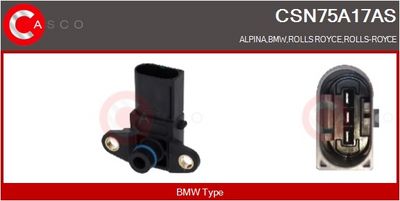 SENZOR PRESIUNE GALERIE ADMISIE