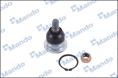 ARTICULATIE SARCINA/GHIDARE