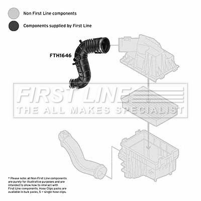 Intake Hose, air filter FIRST LINE FTH1646