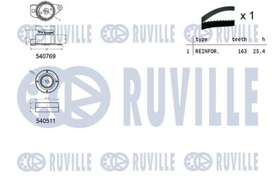 SET CUREA DE DISTRIBUTIE RUVILLE 550100 1