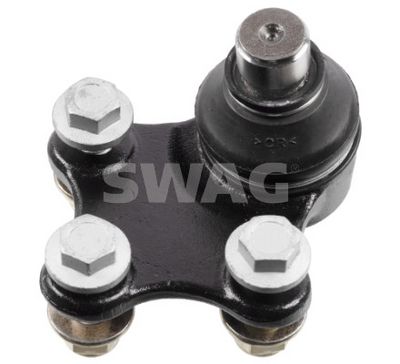 ARTICULATIE SARCINA/GHIDARE