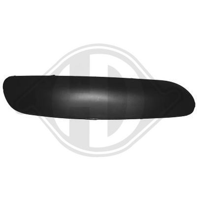 BANDA DE PROTECTIE BARA DE PROTECTIE