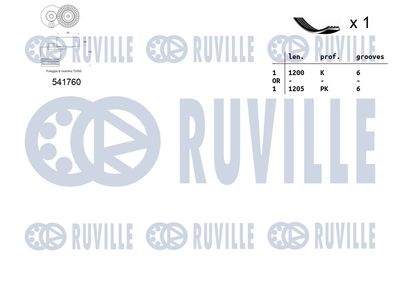 KEILRIPPENRIEMENSATZ RUVILLE 570090 1