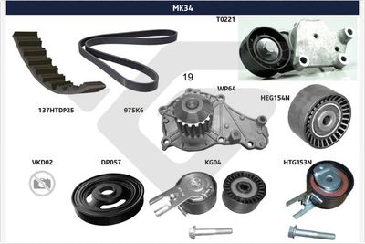 SET CUREA TRANSMISIE CU CANELURI HUTCHINSON MK34