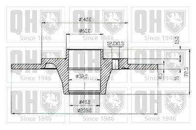 Тормозной диск QUINTON HAZELL BDC3691 для RENAULT SUPER