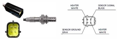Sonda lambda LUCAS LEB5151