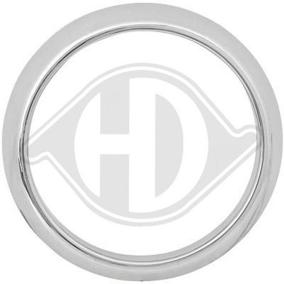 ACOPERIRE FARURI CEATA