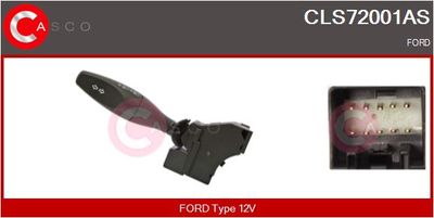 COMUTATOR COLOANA DIRECTIE