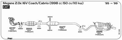 Układ wydechowy SIGAM RE063