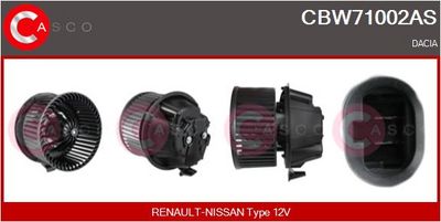 VENTILATOR HABITACLU