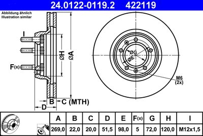 Тормозной диск ATE 24.0122-0119.2 для ALFA ROMEO GIULIETTA