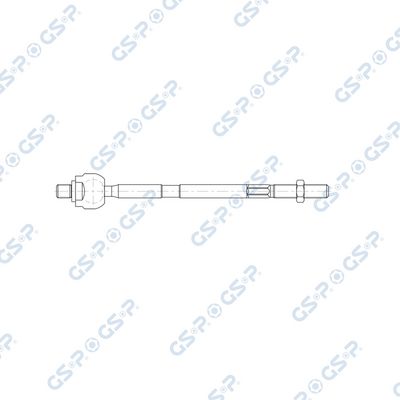 ARTICULATIE AXIALA CAP DE BARA
