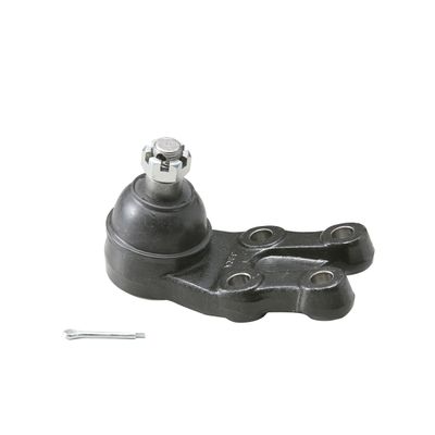 ARTICULATIE SARCINA/GHIDARE