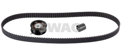 SET CUREA DE DISTRIBUTIE