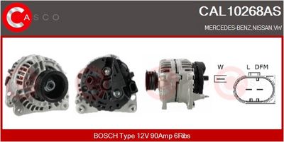 GENERATOR / ALTERNATOR