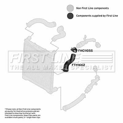 Charge Air Hose FIRST LINE FTH1662