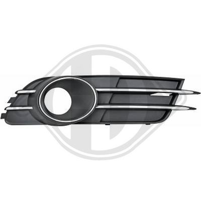 GRILA VENTILATIE BARA PROTECTIE