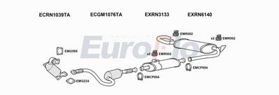Układ wydechowy EUROFLO RNMAS22D7004