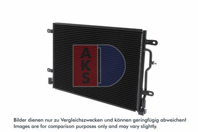 KONDENSATOR KLIMAANLAGE