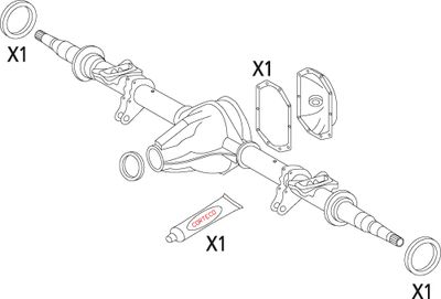 SET GARNITURI DIFERENTIAL
