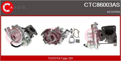 COMPRESOR SISTEM DE SUPRAALIMENTARE