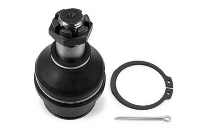 ARTICULATIE SARCINA/GHIDARE