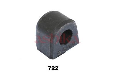 CUZINET STABILIZATOR