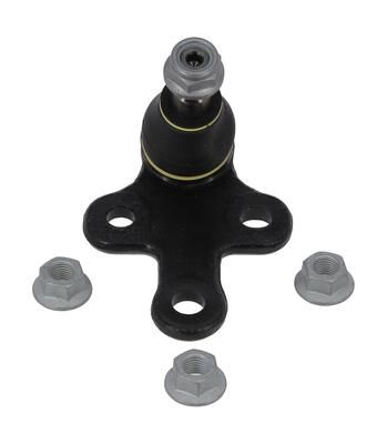 ARTICULATIE SARCINA/GHIDARE