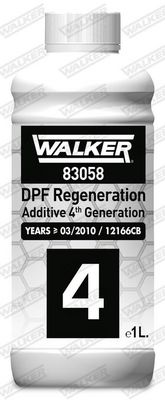 ADDITIV RUß-/PARTIKELFILTERREGENERATION