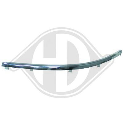 ZIER-/SCHUTZLEISTE STOßFäNGER