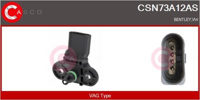 SENZOR PRESIUNE GALERIE ADMISIE