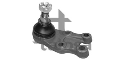 ARTICULATIE SARCINA/GHIDARE