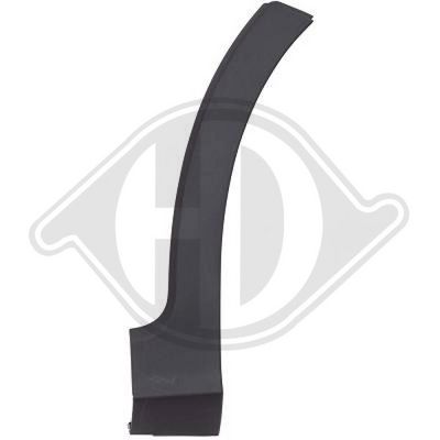 VERBREITERUNG KOTFLüGEL