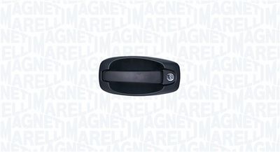 MâNERUL EXTERIOR AL UșII