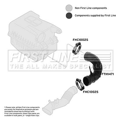 Intake Hose, air filter FIRST LINE FTH1471