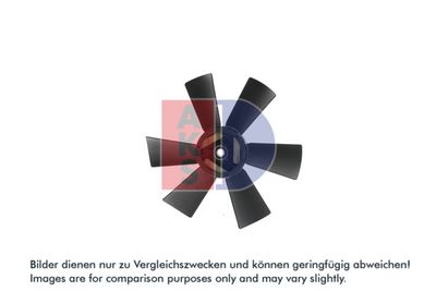 LüFTERRAD MOTORKüHLUNG